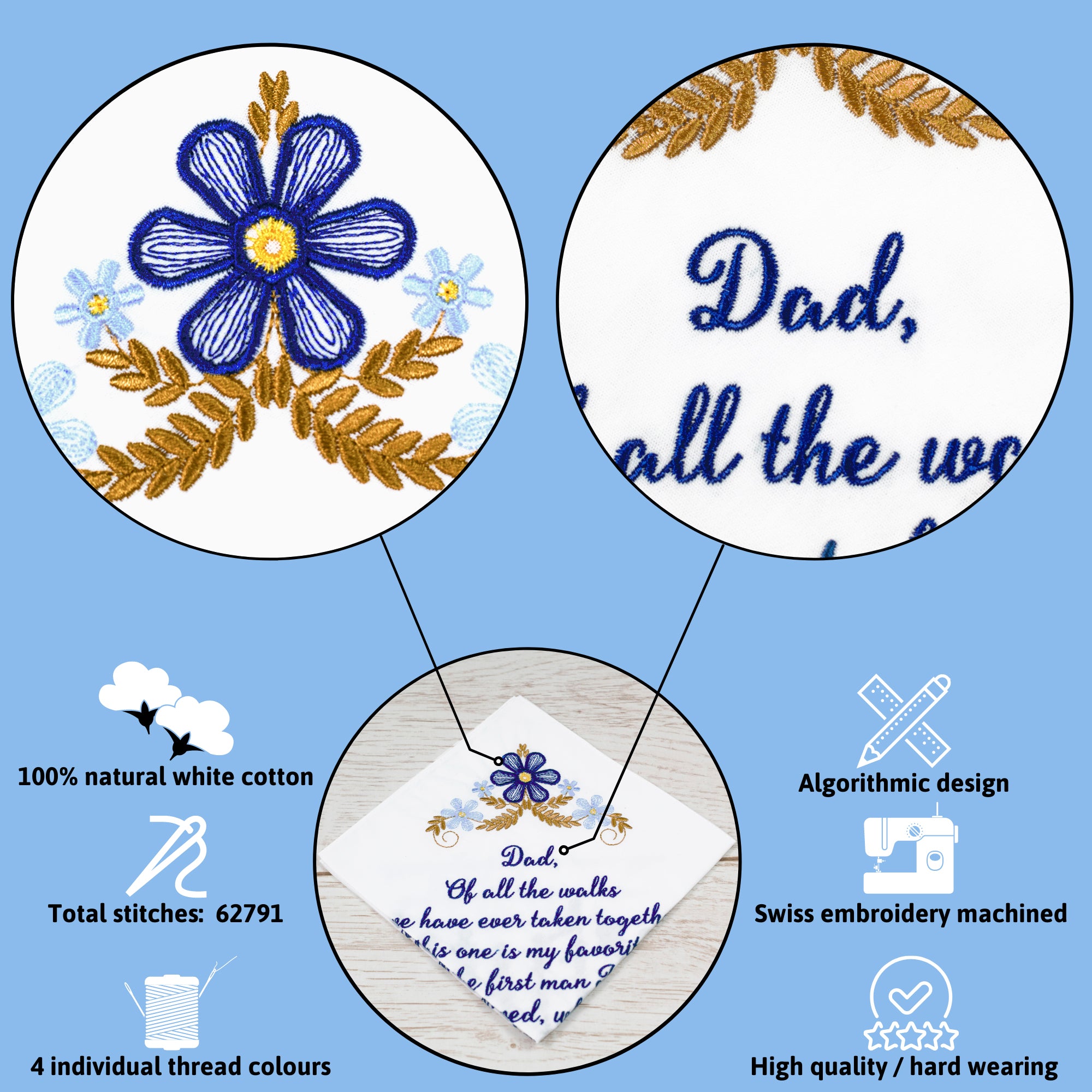 The Original “Happy Tears” Dad Wedding Handkerchief