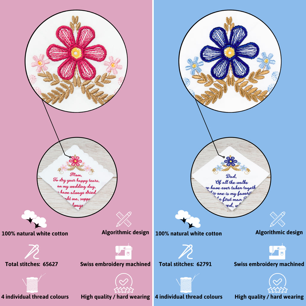 The Original “Happy Tears” Mom & Dad Wedding Handkerchief Set – Red & Blue Script