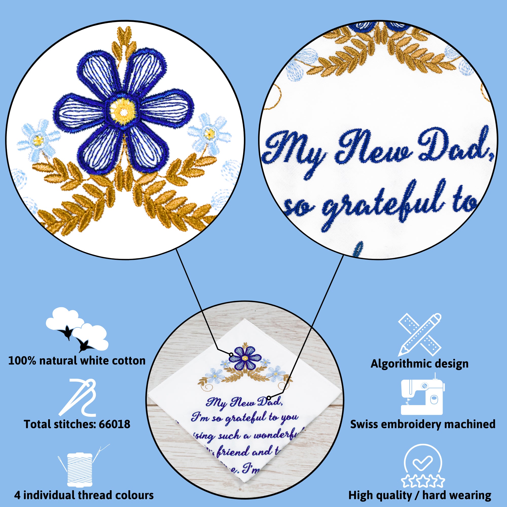 The Original “Happy Tears” New Dad Wedding Handkerchief