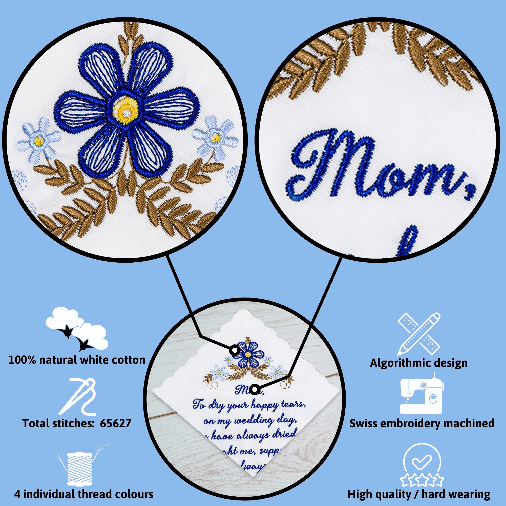 The Original “Happy Tears” Mom (Blue) Wedding Handkerchief