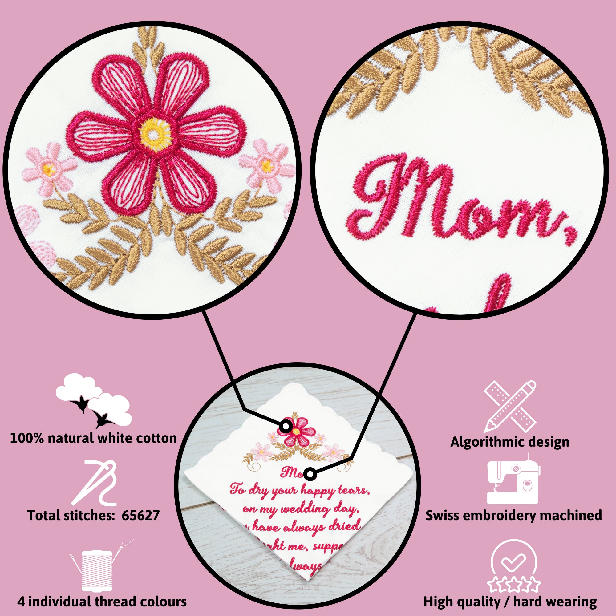 The Original “Happy Tears” Mom Wedding Handkerchief