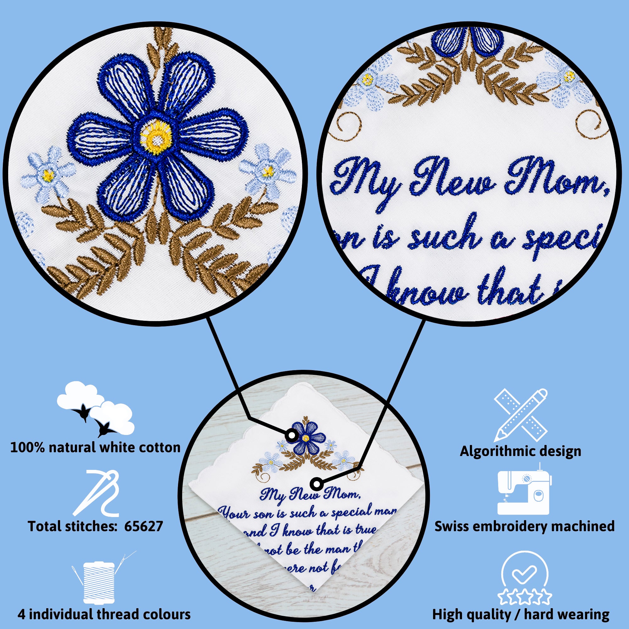 The Original “Happy Tears” New Mom (Blue) Wedding Handkerchief